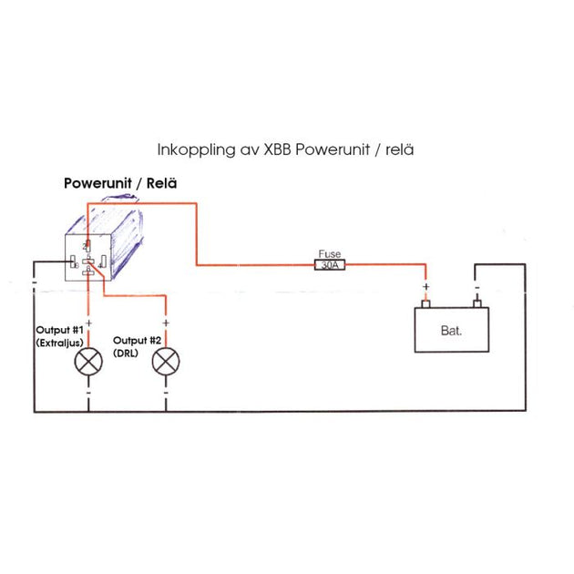 Diagram over XBB Powerunit relæ og sikrings-tilslutning til batteri