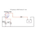 Diagram over XBB Powerunit relæ og sikrings-tilslutning til batteri