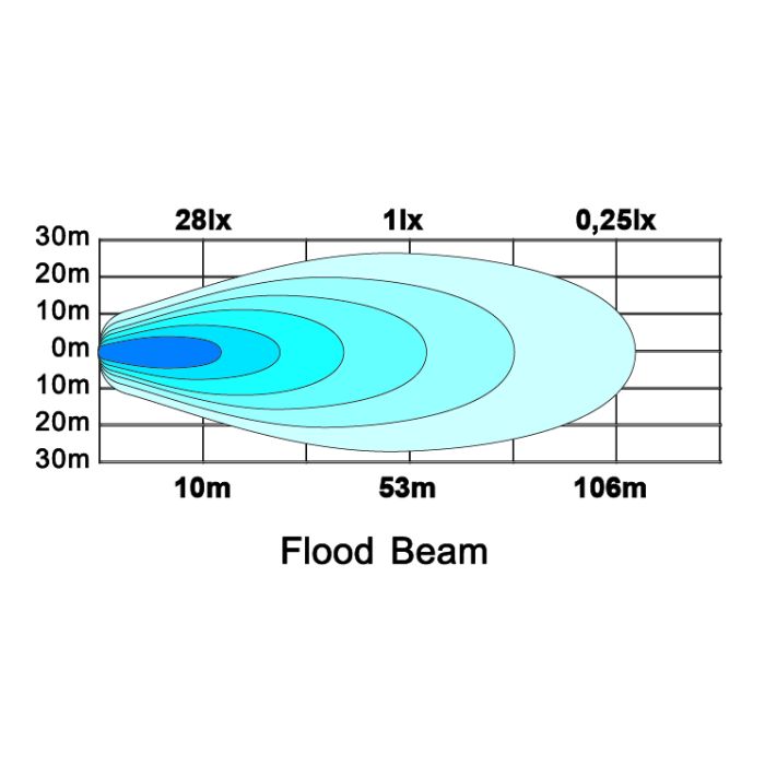 ledson-vega-f_Image number