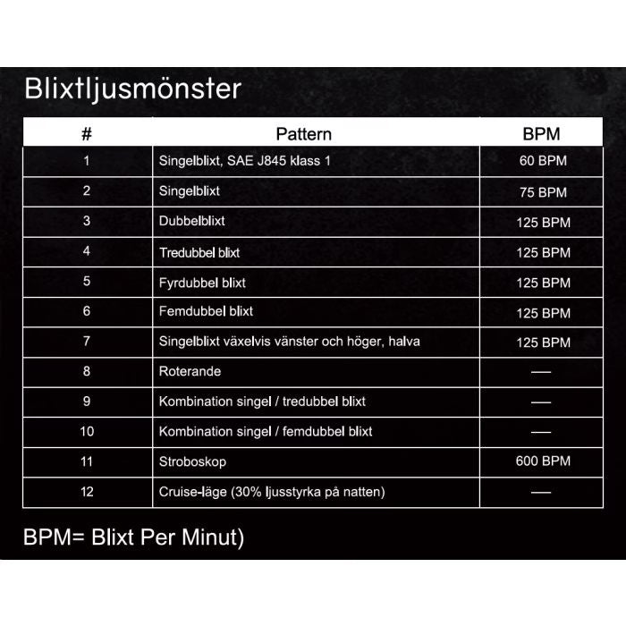 optoguard-rotella-pod-smoked_Image number
