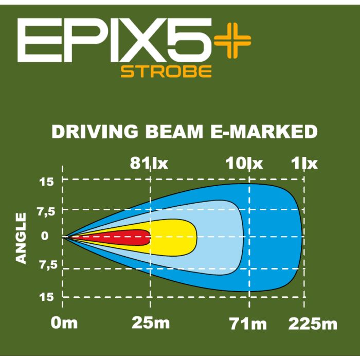 LEDSON Epix5+ Prime Strobe_5