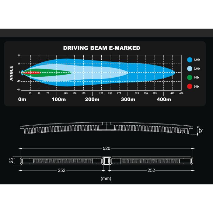 ledson-blade-split_Image number