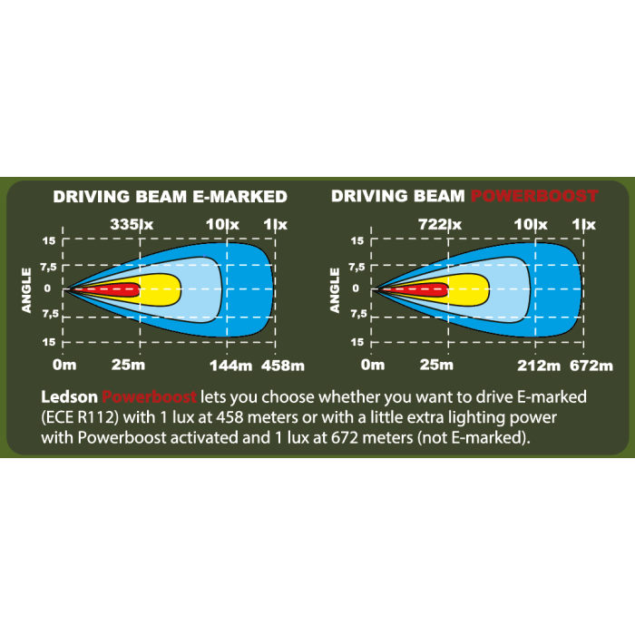 LEDSON Epix30+ Prime_9