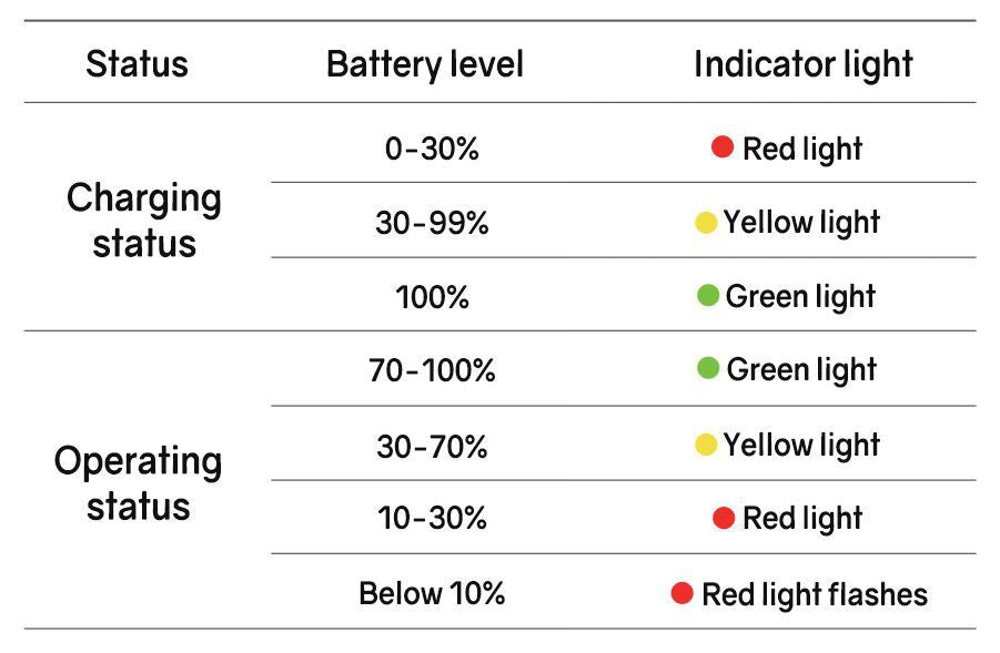 optoguard-rotella-bolt-charge_Image number