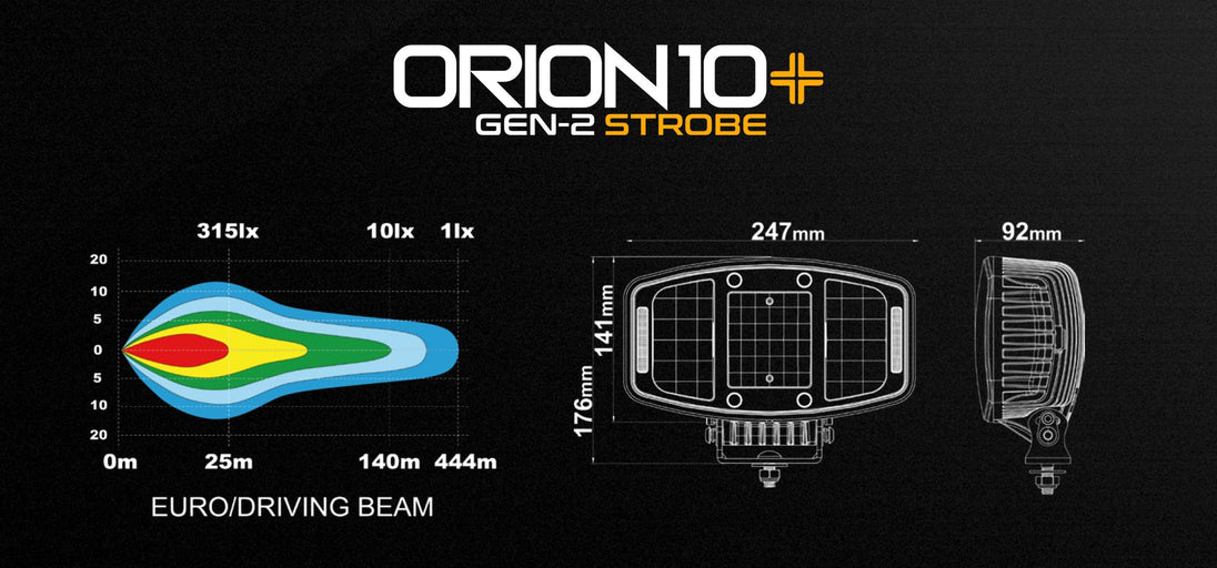 orion10-gen-2-strobe_Image number
