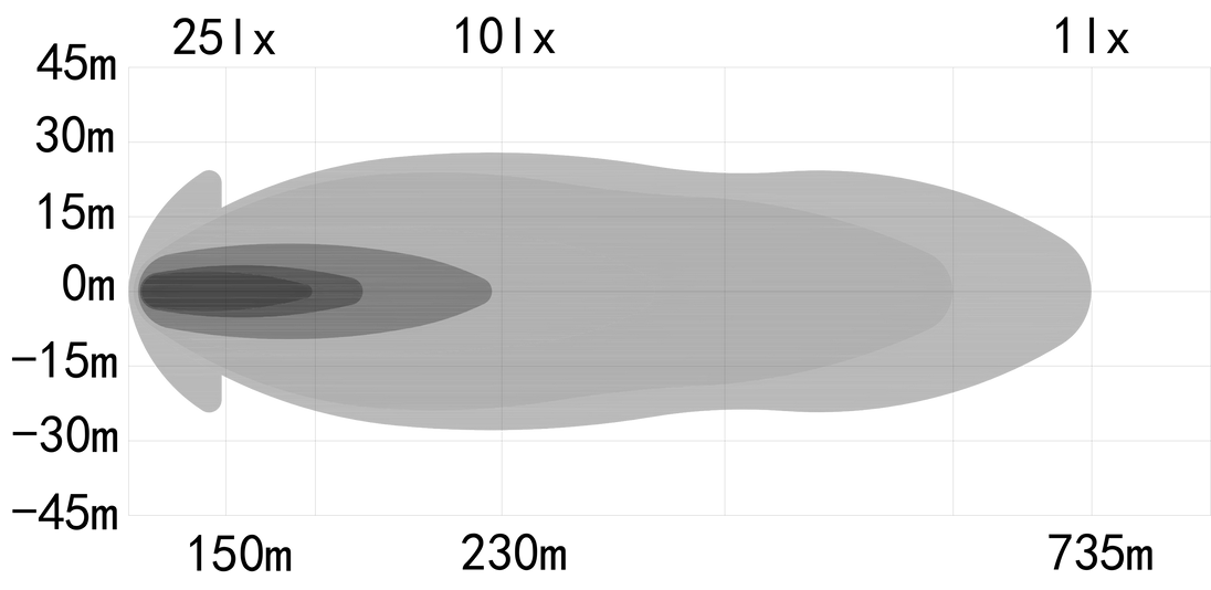 ozz-xr3-p9-1_Image number