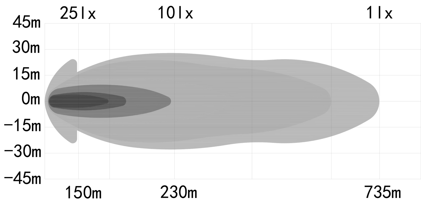ozz-xr3-p9-1_Image number