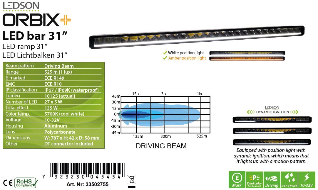 orbix31_Image number