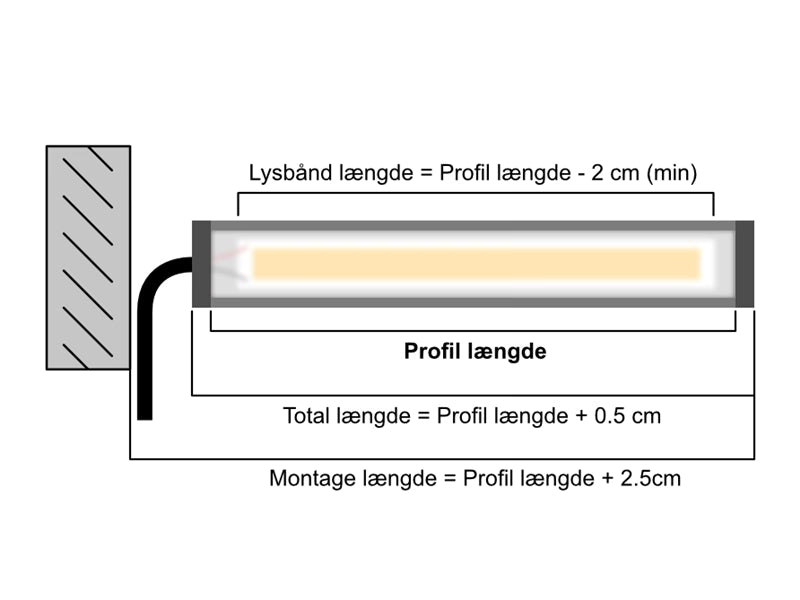 LED skinne kold hvid_5
