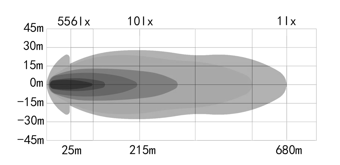 ozz-xr3-p9_Image number