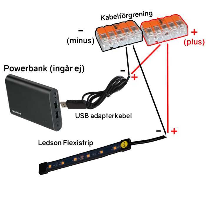 ledson-safekid_Image number